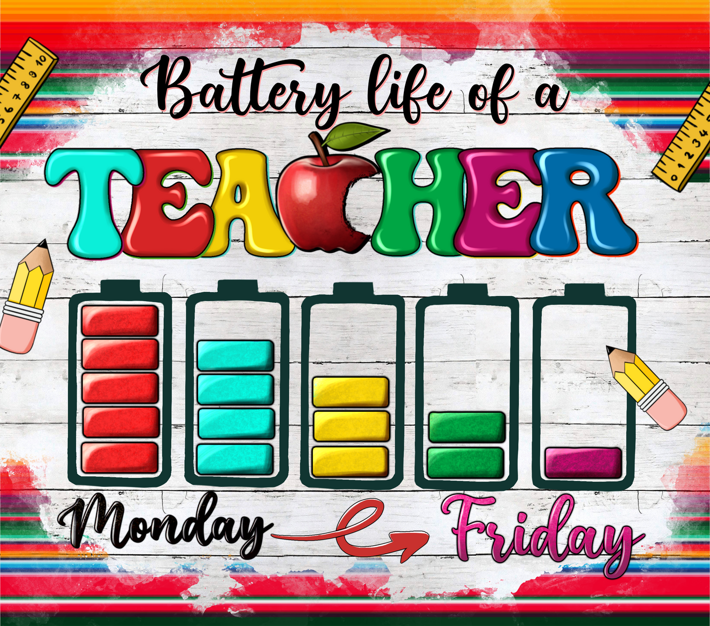 Battery Life of a Teacher Tumbler – Because Teaching is a Full-Charge Kind of Job